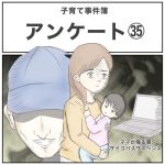 アンケート㉟